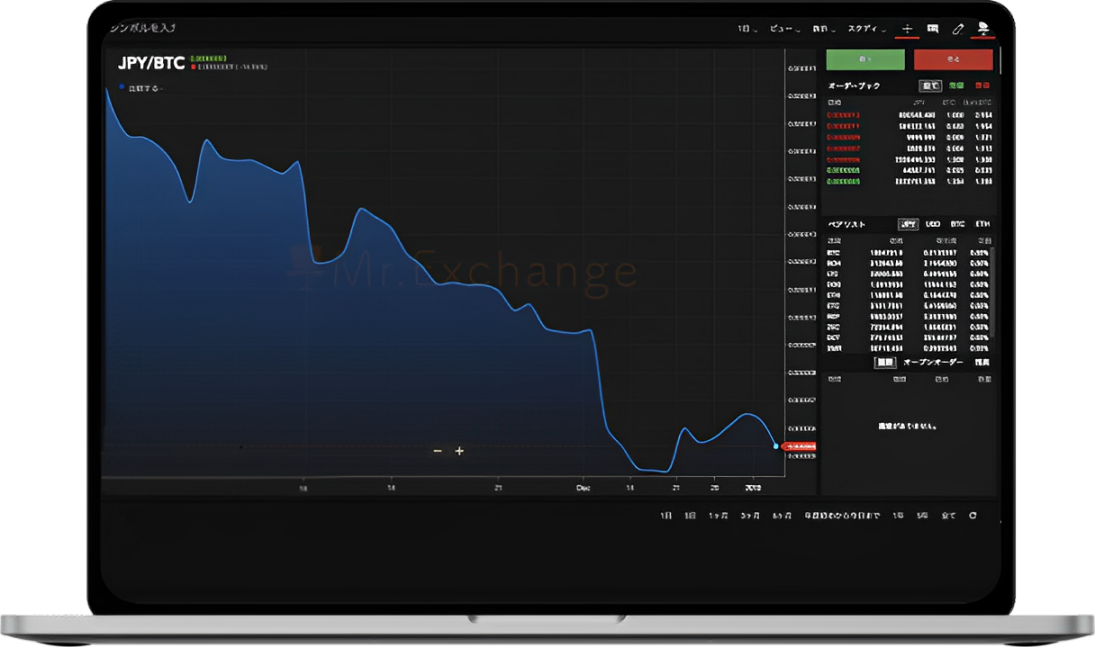 Mr.Exchange: Secure and Efficient Decentralized Cryptocurrency Trading Platform